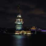 Beyoğlu’nda Müzik Seni Nereye Götürüyor?